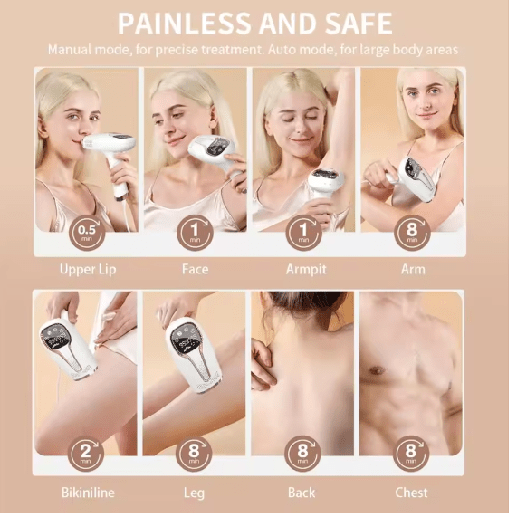 Babyverse - Digital IPL Hair Removal Device ©