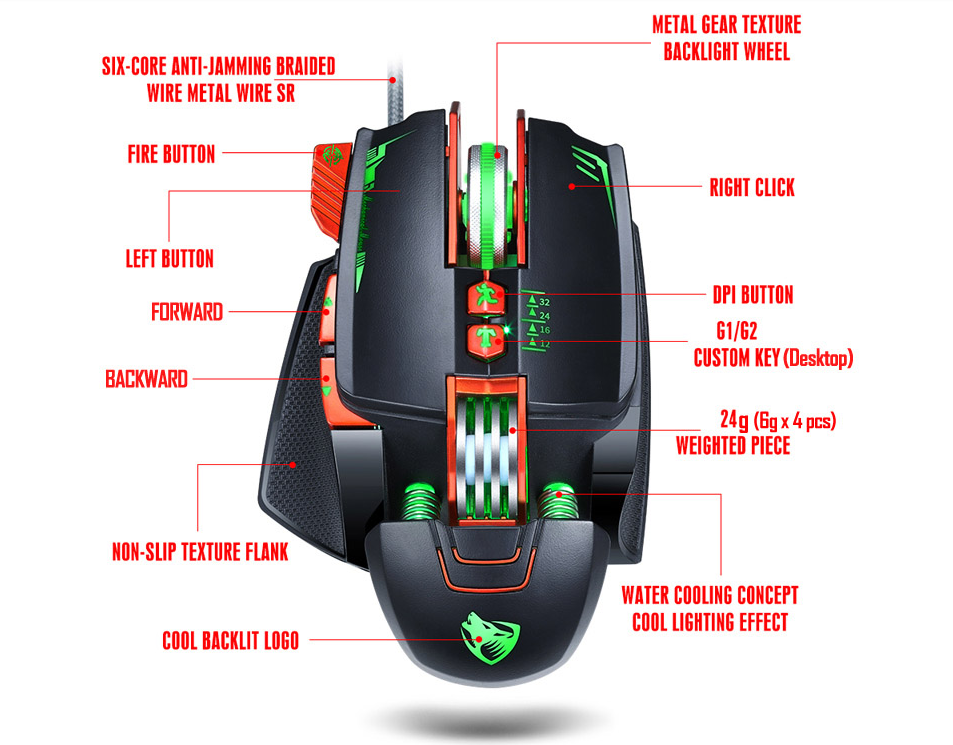 Thunder Wolf V9 Gaming Mouse Gaming Machine