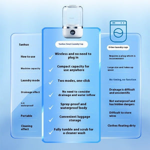 Mini Rechargeable Washing Machine Underwear Travel Portable