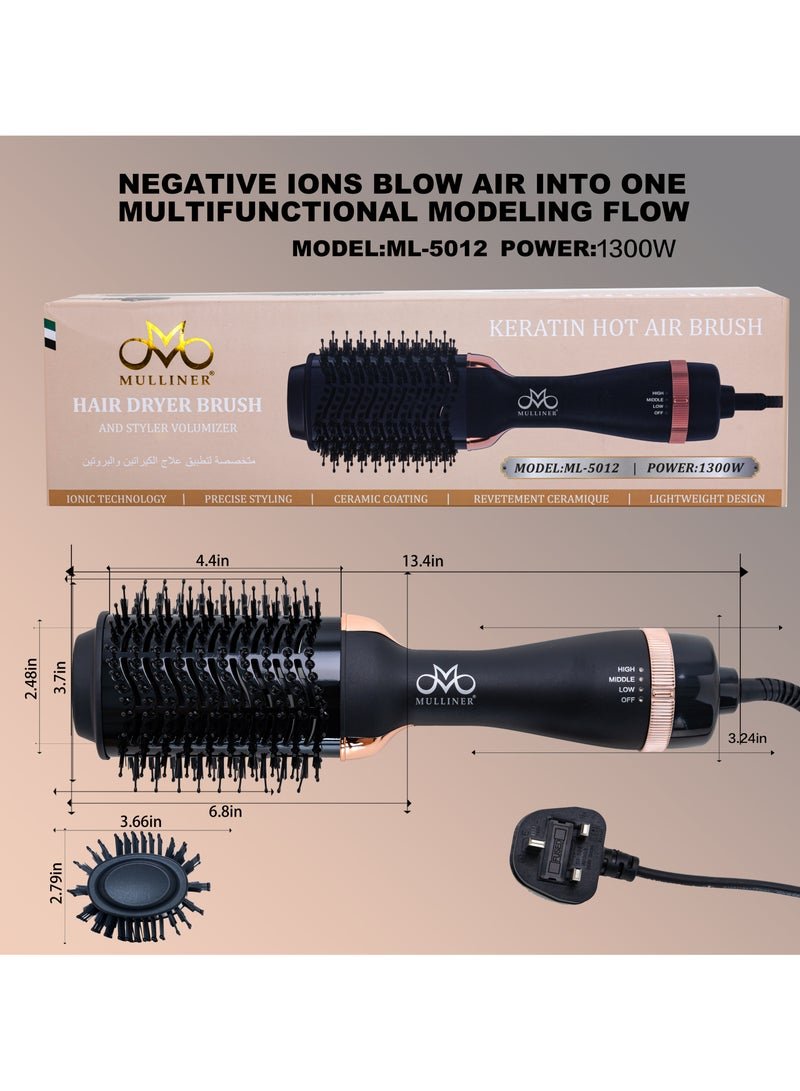 MULLINER - Keratin Hot Air Brush