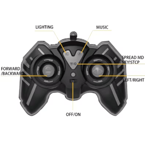 Remote Control Military Truck